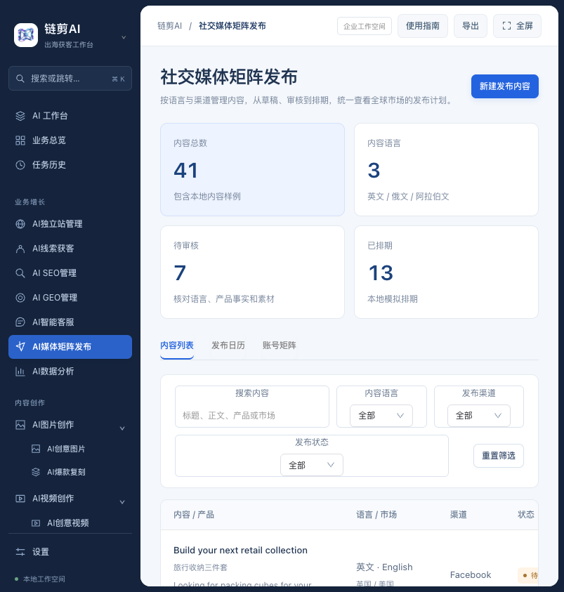 AI 媒体矩阵发布真实界面:41 条三语内容、7 条待审批、13 条已排期